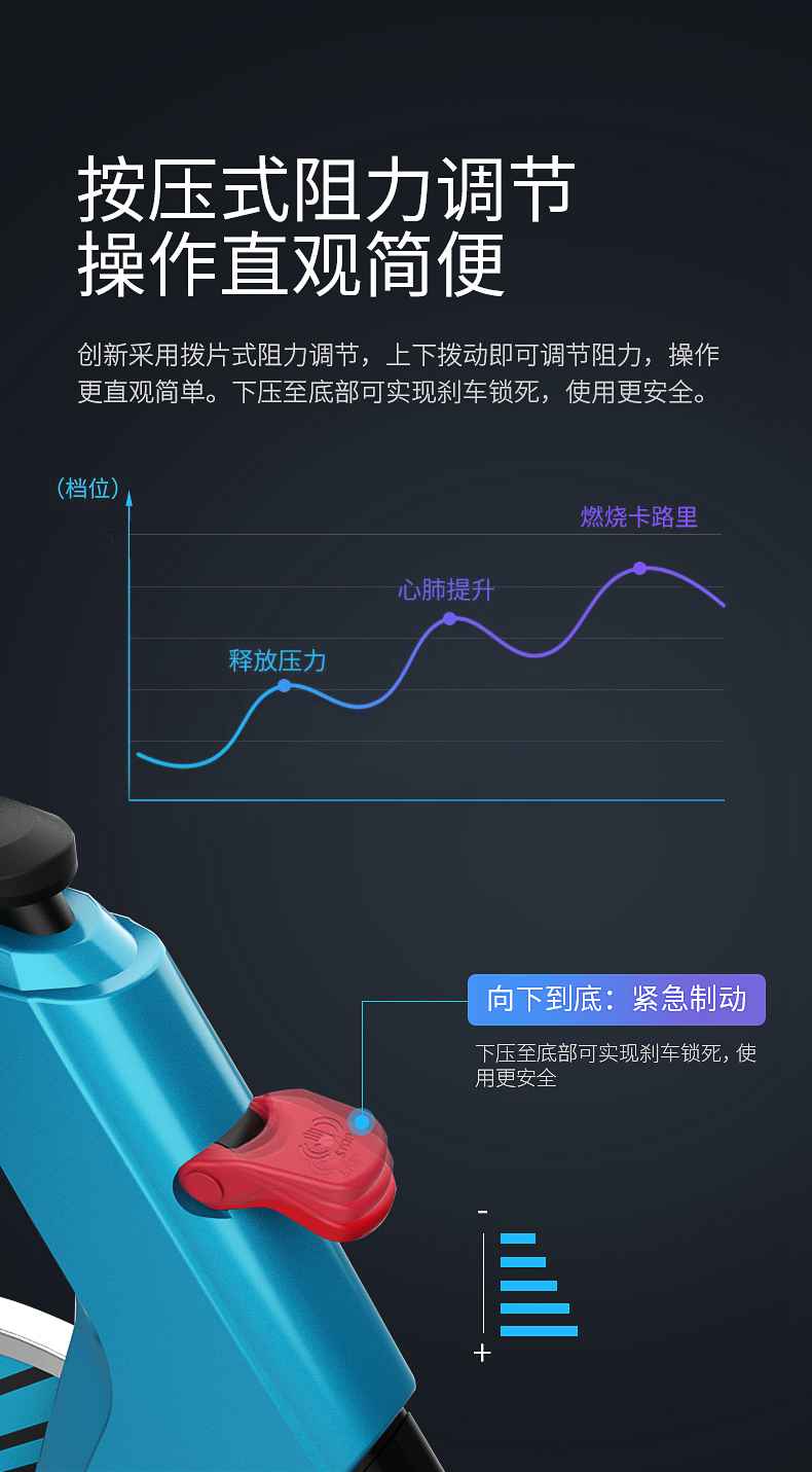 动感单车_家用健身车_磁控健身车_健身房器械-广西Z6.COM-尊龙集团体育健身器材有限公司